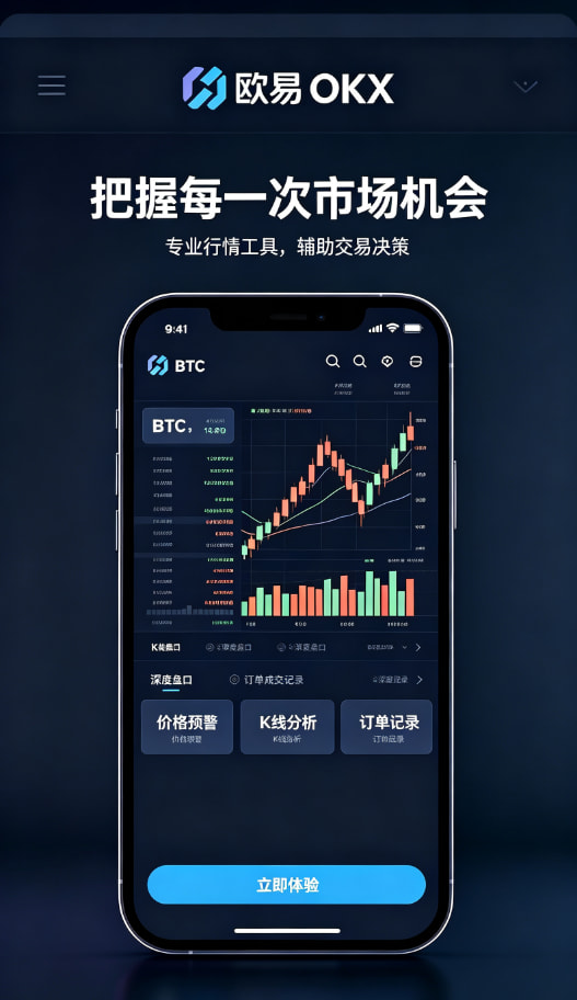 长期交易习惯